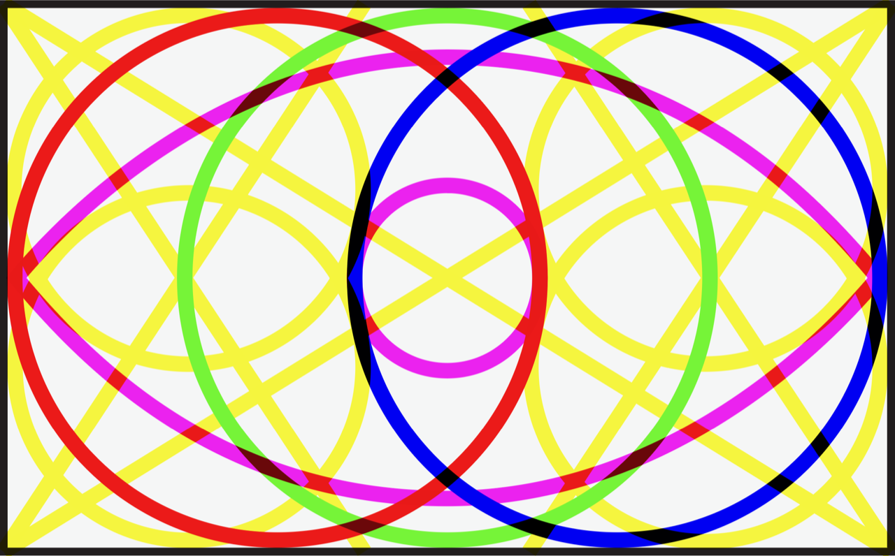 FLOW Main Graphic.png Colorful graphic with intersecting circles, ovals and Xs