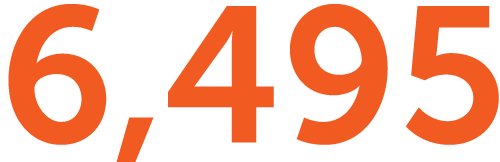 6,495
