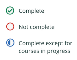 Degree Works symbols