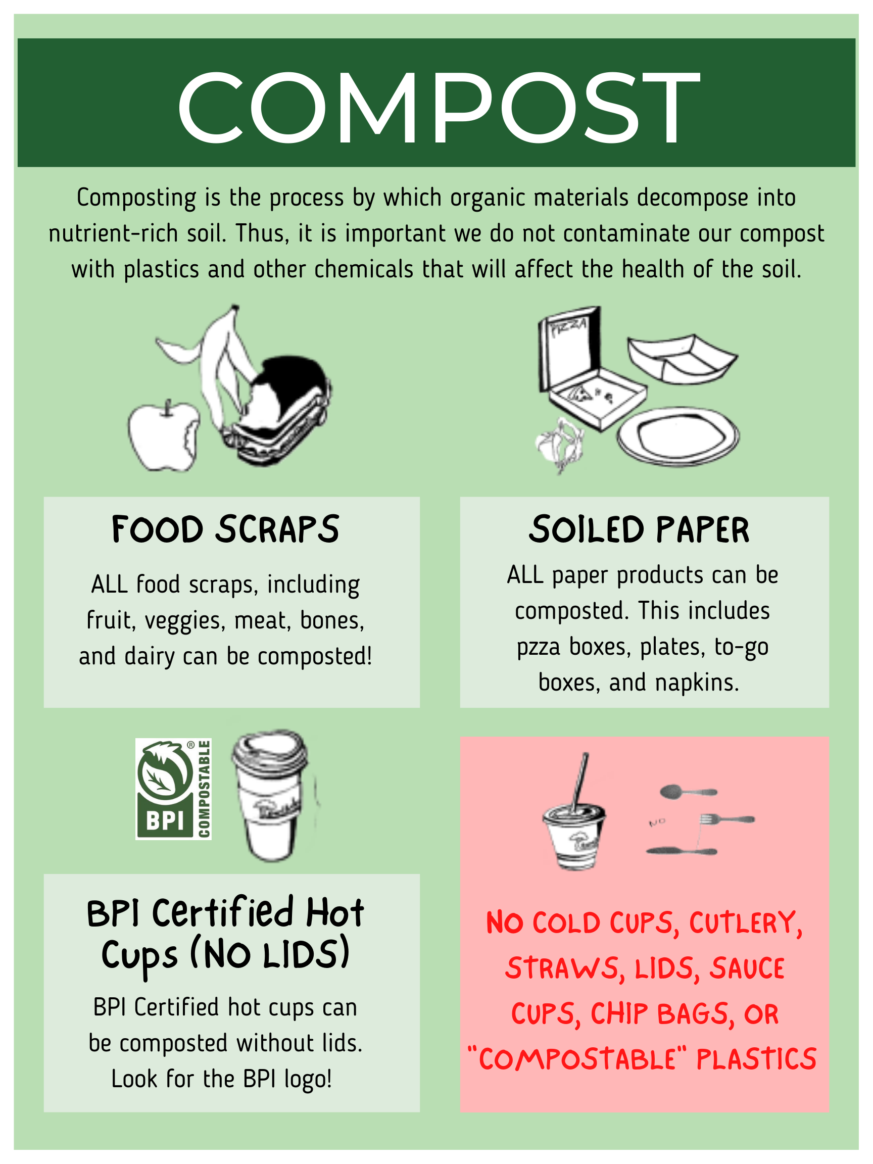 According to the infographic, what is the material that is never  decomposed? De acordo com o 