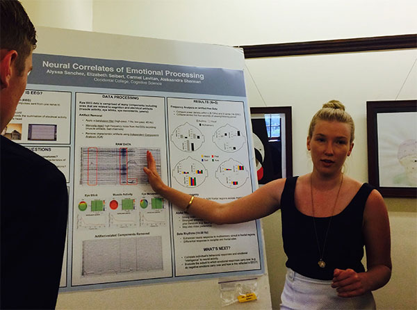 Elizabeth Seibert, lab alum, presenting at the 2015 URC summ