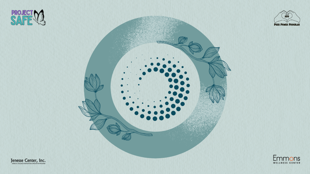 Somatic Practices to Support Boundaries (TAKE BACK THE WEEK EVENT ON APRIL 24)