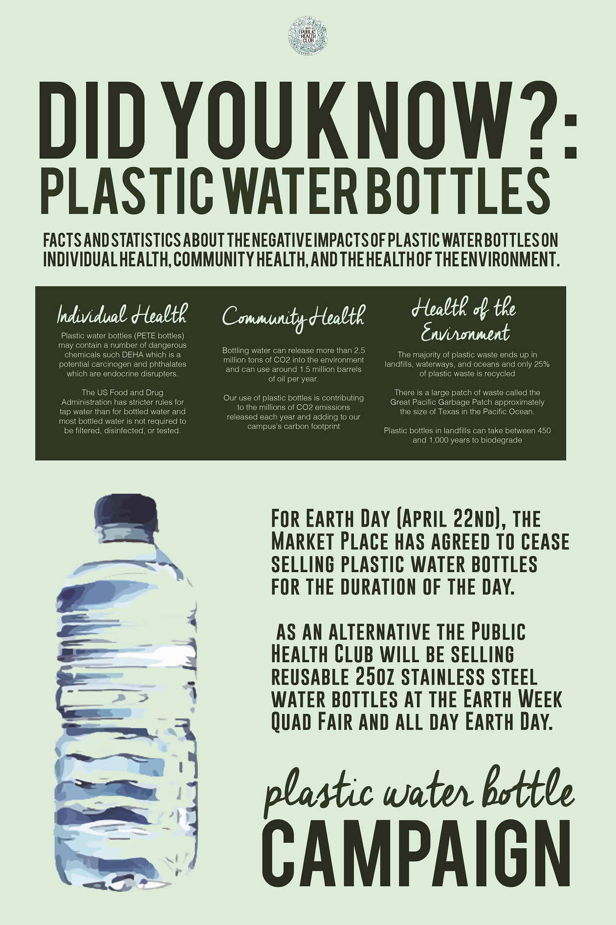 https://www.oxy.edu/sites/default/files/assets/UEPI/Plastic%2520Water%2520Bottle%2520Campaign.png