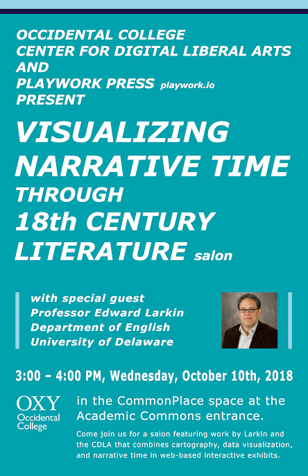 Image for Visualizing Narrative Time Through 18th Century Li