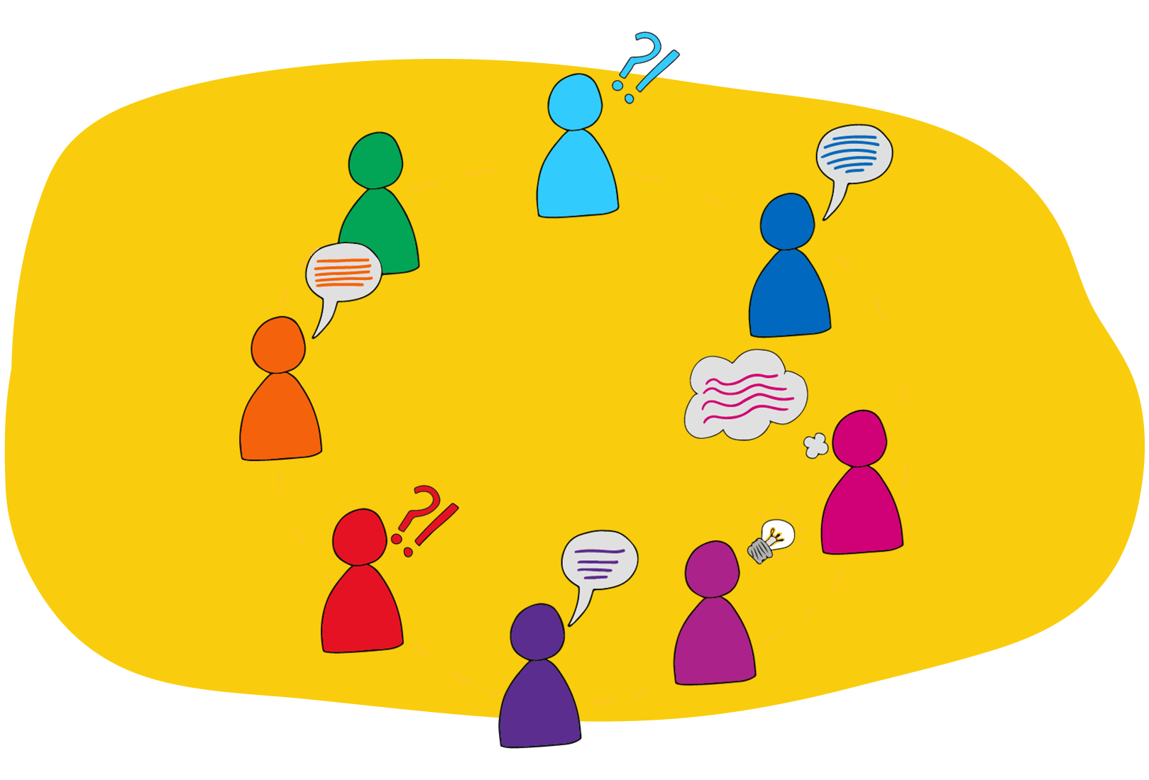 yellow circle with figures