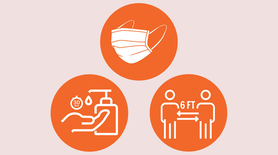 health and safety infographics