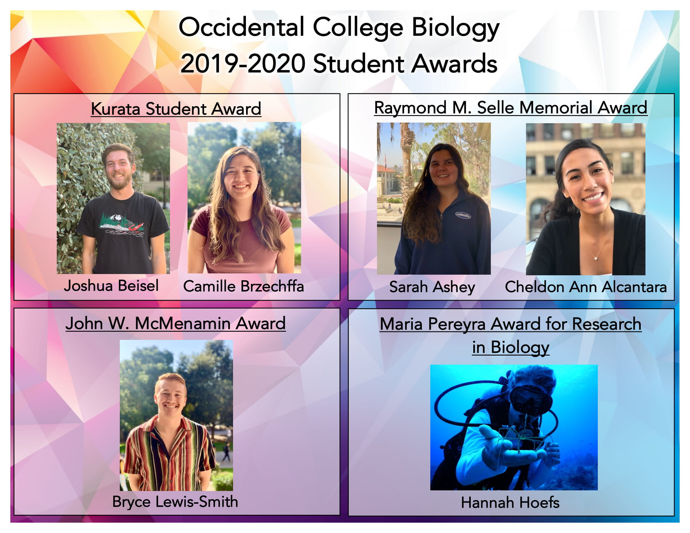 Biology student award winners: Joshua Beisel, Camille Brzechffa, Sarah Ashey, Cheldon Ann Alcantara, Bryce Lewis-Smith, Hannah Hoefs