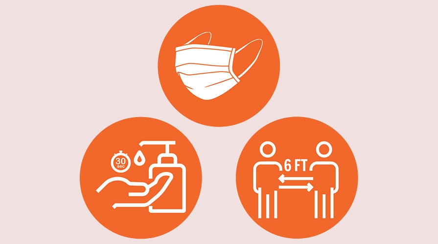 health and safety infographics
