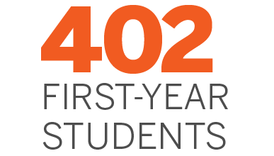 402 First-Year Students