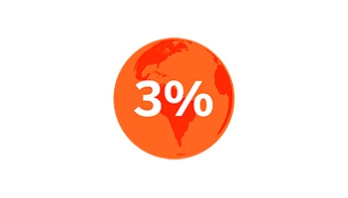 International Students