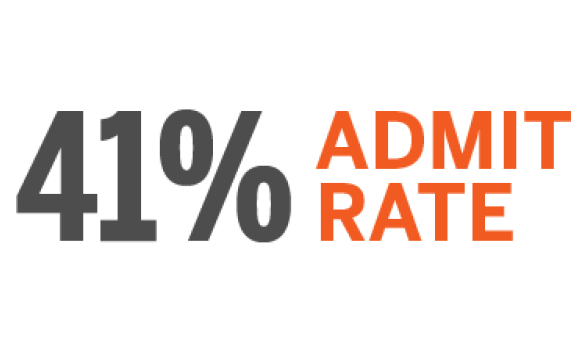 41% admit rate