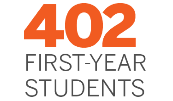 402 First-Year Students