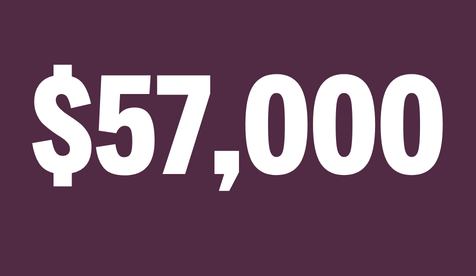 $57,000 median salary