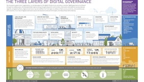 Image for Globalization & Its Discontents: "Governing the In