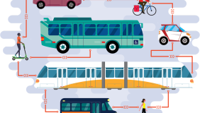 a cartoon showing different modes of urban transportation