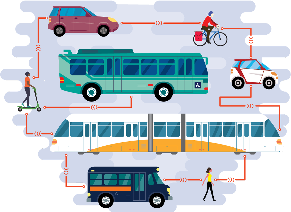 a cartoon showing different modes of urban transportation